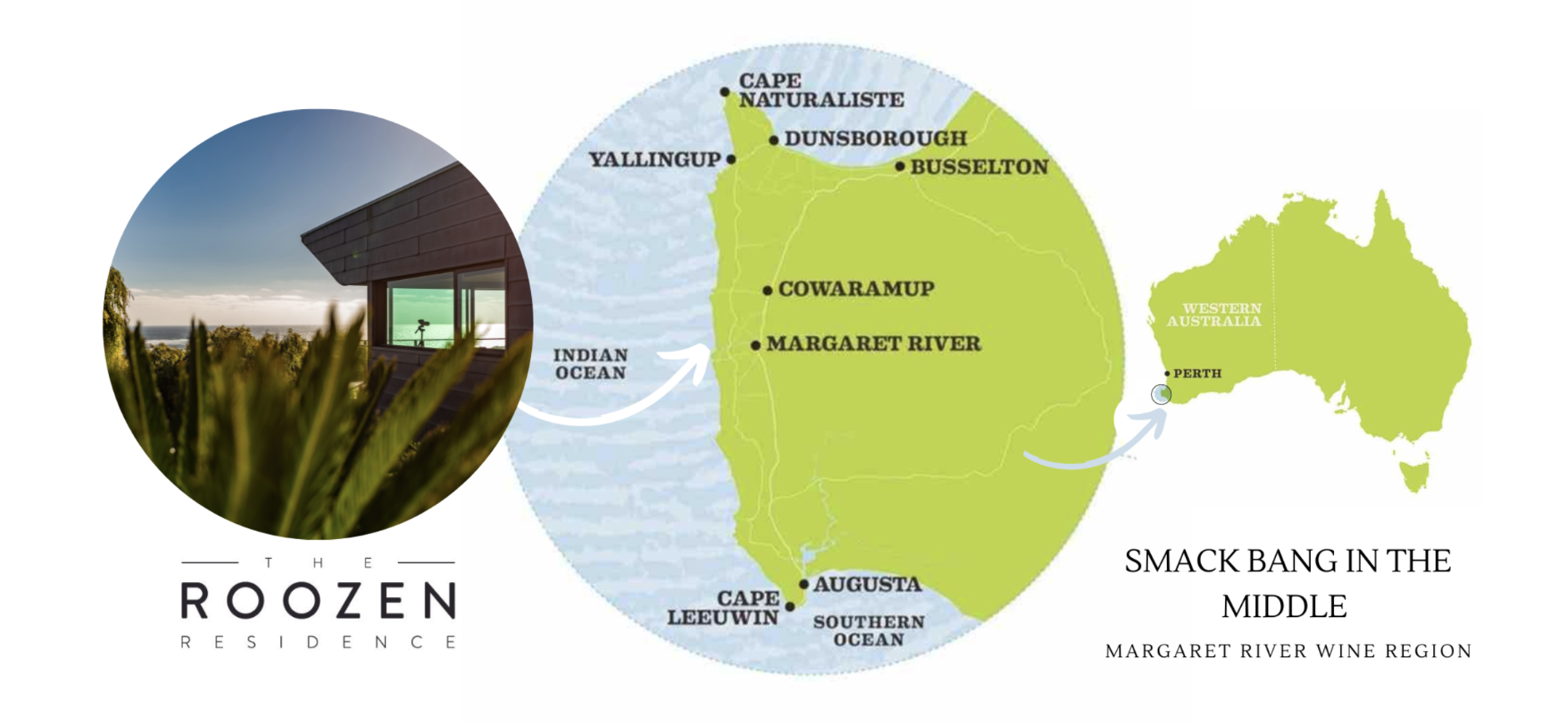 Map of Margaret River region in proximity to Australia and location of beach house.