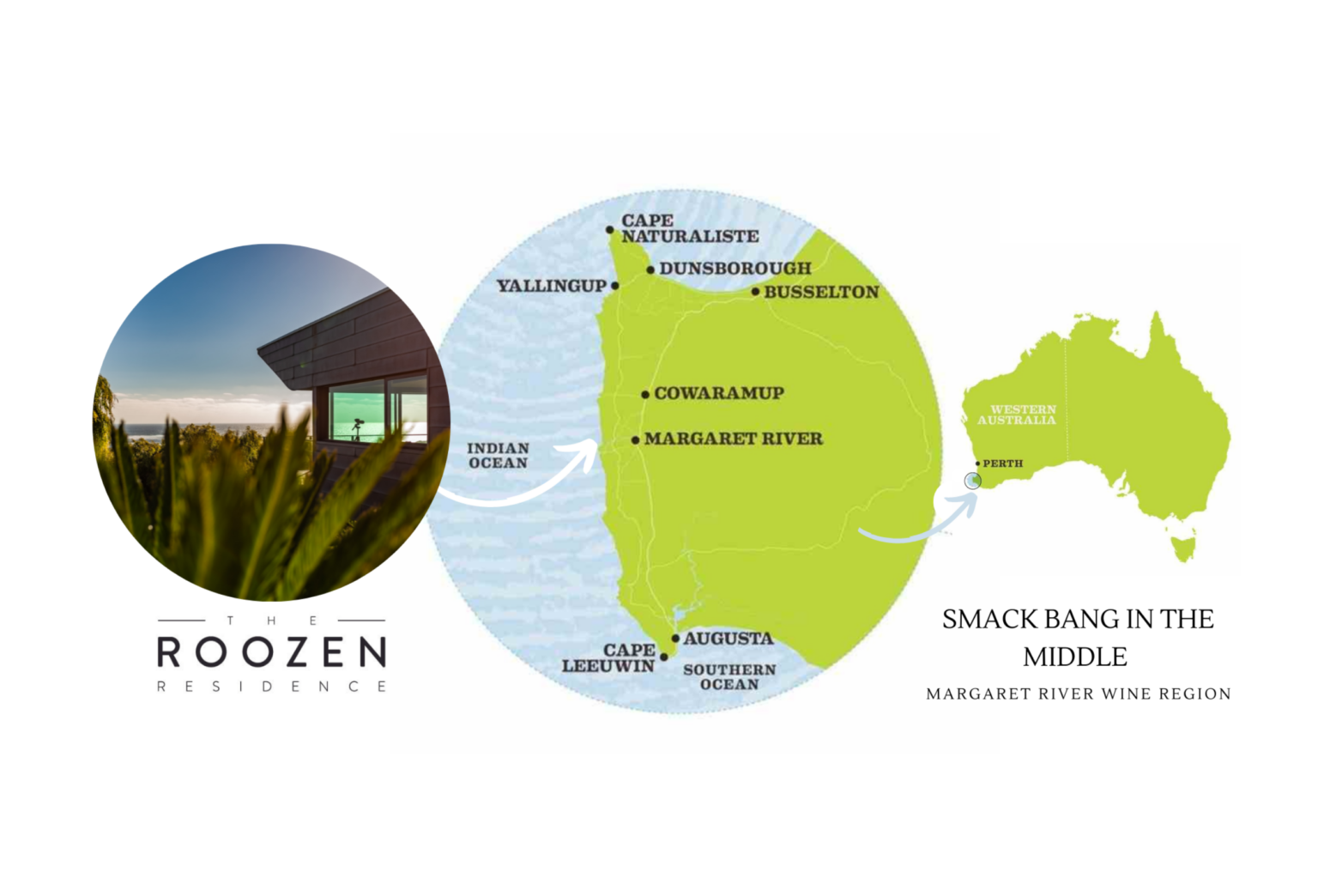 Diagram showing location of holiday property in the middle of the Margaret River wine region.